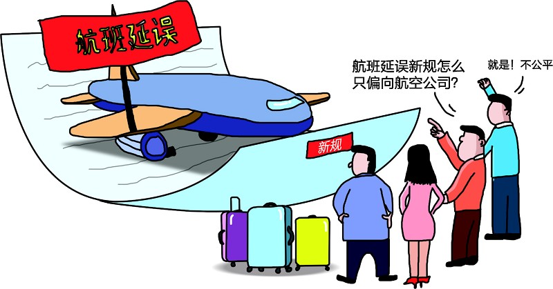 航空公司航班延误损失分析