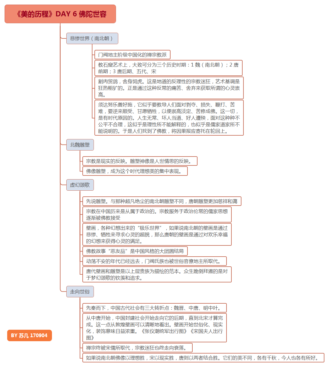 【读书笔记《美的历程》