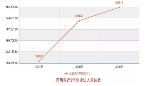 黑龙江省常住人口_全国常住人口排行榜出炉 福建共3941万人 排名(3)