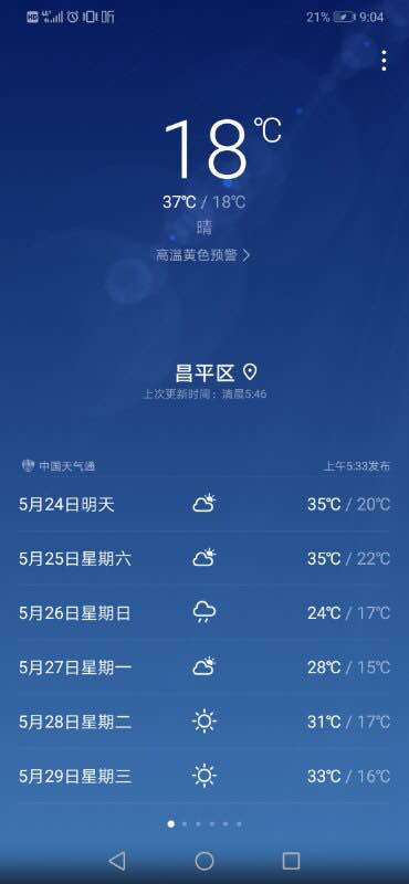 热吗? 热吗? 热吗? 晒下北京的天气,37度,温差很大